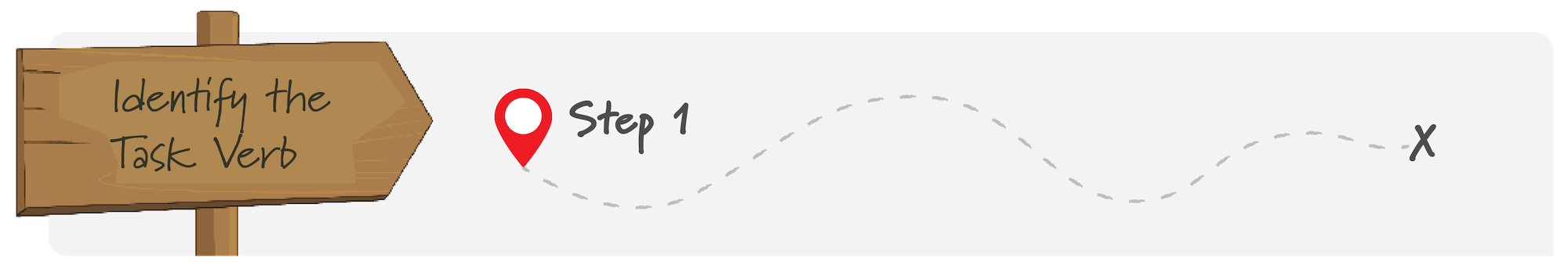 Step 1: Identify the Task Verb